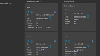 Netcut