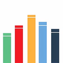 LitCharts