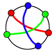 Ikona programu: Connect The Dots Match Co…