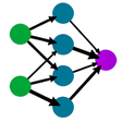 Icon of program: Pythia